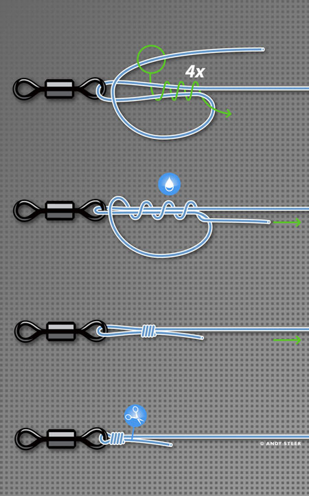 How To Tie Swivel To Fishing Line - PALOMAR KNOT 