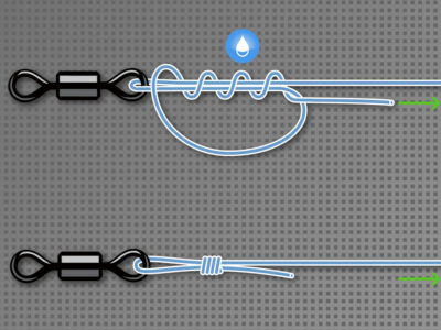 know-how, knoten, knots