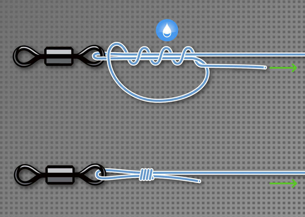 Easy Leader to swivel knot 